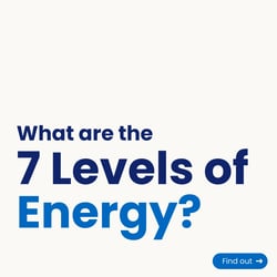 Traffic Text Version [Series] Real-Life Energy Level Examples2